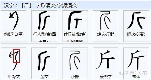 丂=可=河本字考、何-河-冘-沈批判 - 知乎