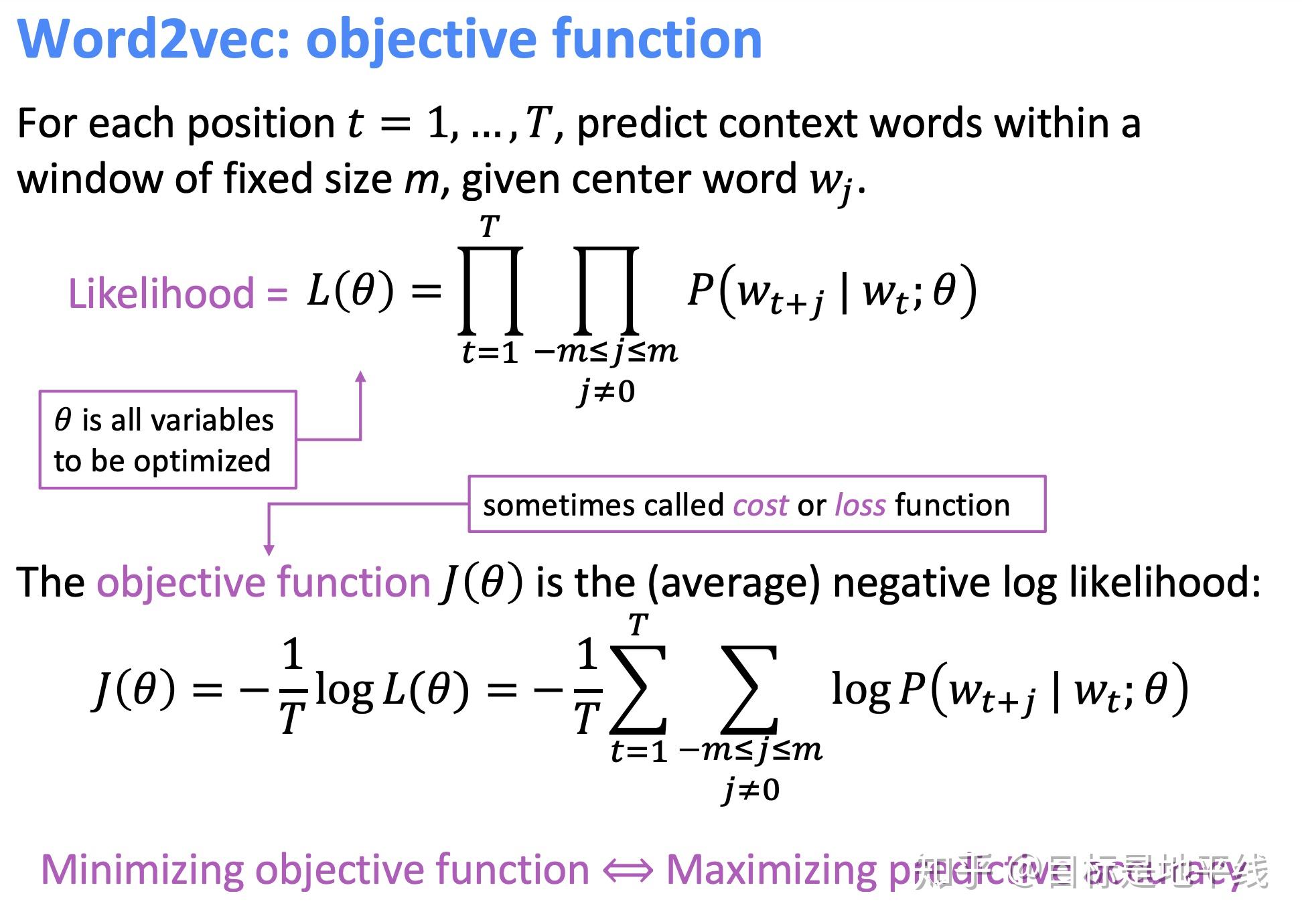 Word2Vec的训练过程详解 - 知乎