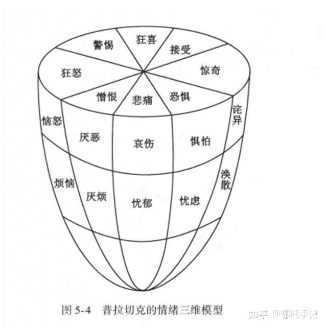 蒋补吮寸粹村掉贼促？ - 知乎