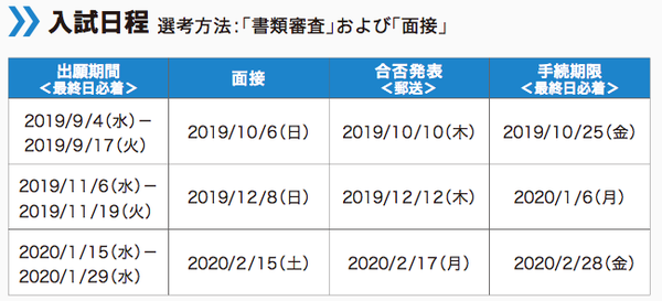 日本大学院直考 Mba之青山学院大学 知乎