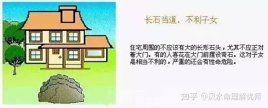 阳宅风水图解大全