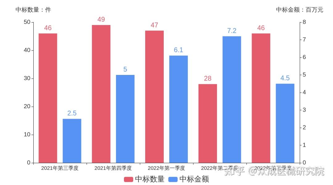 2022年剖腹产吉日吉时一览表：详细查询您宝宝出生之日的吉利时间 (2022年剖腹产选日子一览表)