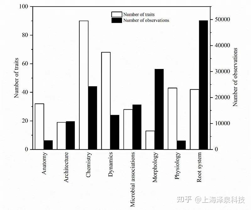 优化调整：根据测试结果对程序进行必要的优化和调整。 (什么叫优化调整)