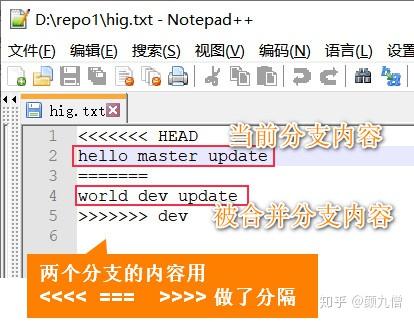 最详细的Git教程,看过就会了。36 最详细的Git教程,看过就会了。