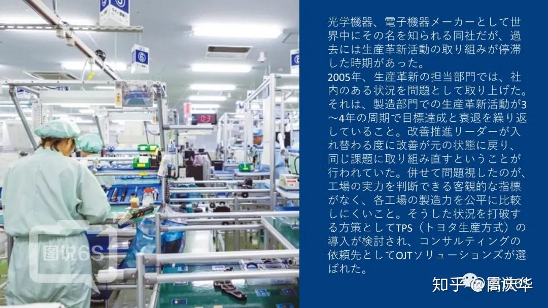 绝密资料:来自日本名古屋的《丰田5S基准书》 - 知乎