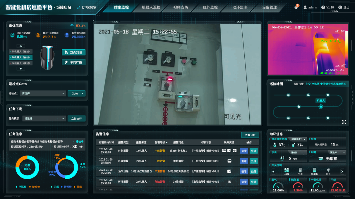 天创tone发布面向巡检机器人及智能运维应用的场景级工业互联网平台