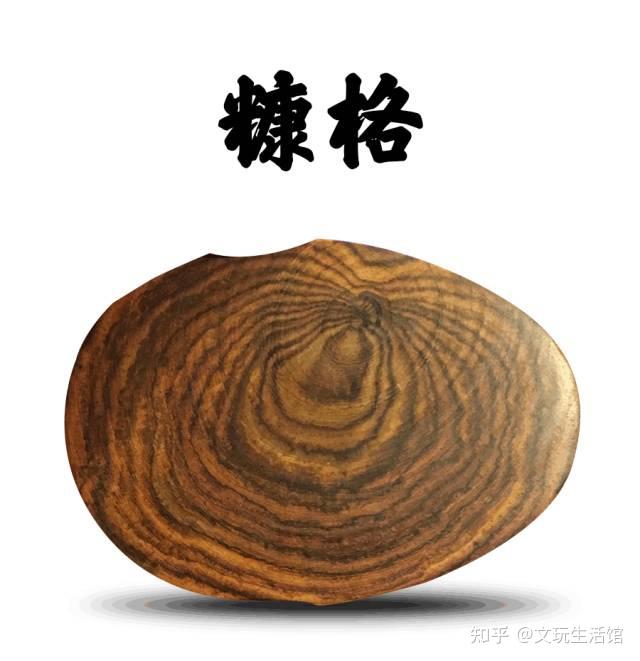 干货|这么全的海南黄花梨知识一定要看! - 知乎