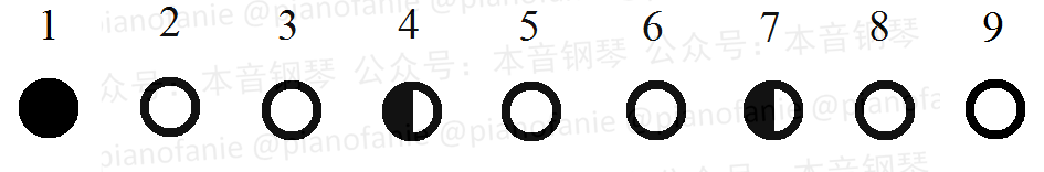 【课程】乐理知识讲重点第九课(节拍与节奏) - 知乎
