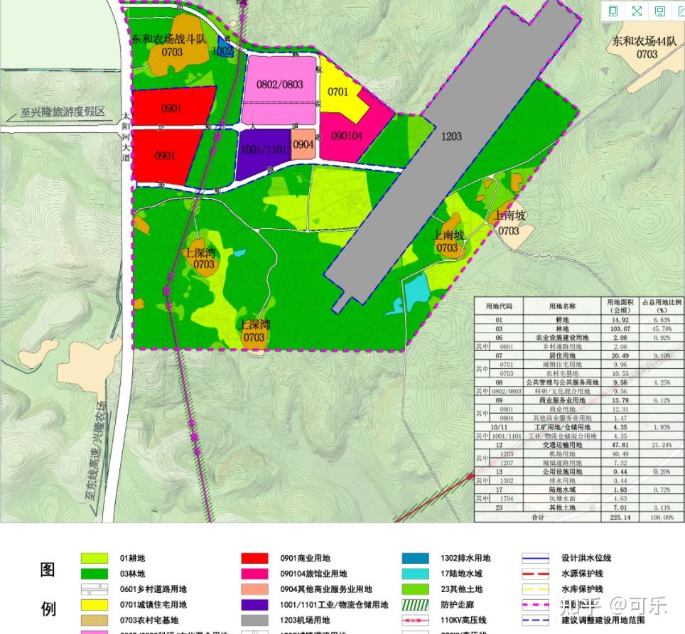 海南又要建机场了!这里将打造航空旅游度假区 - 知乎