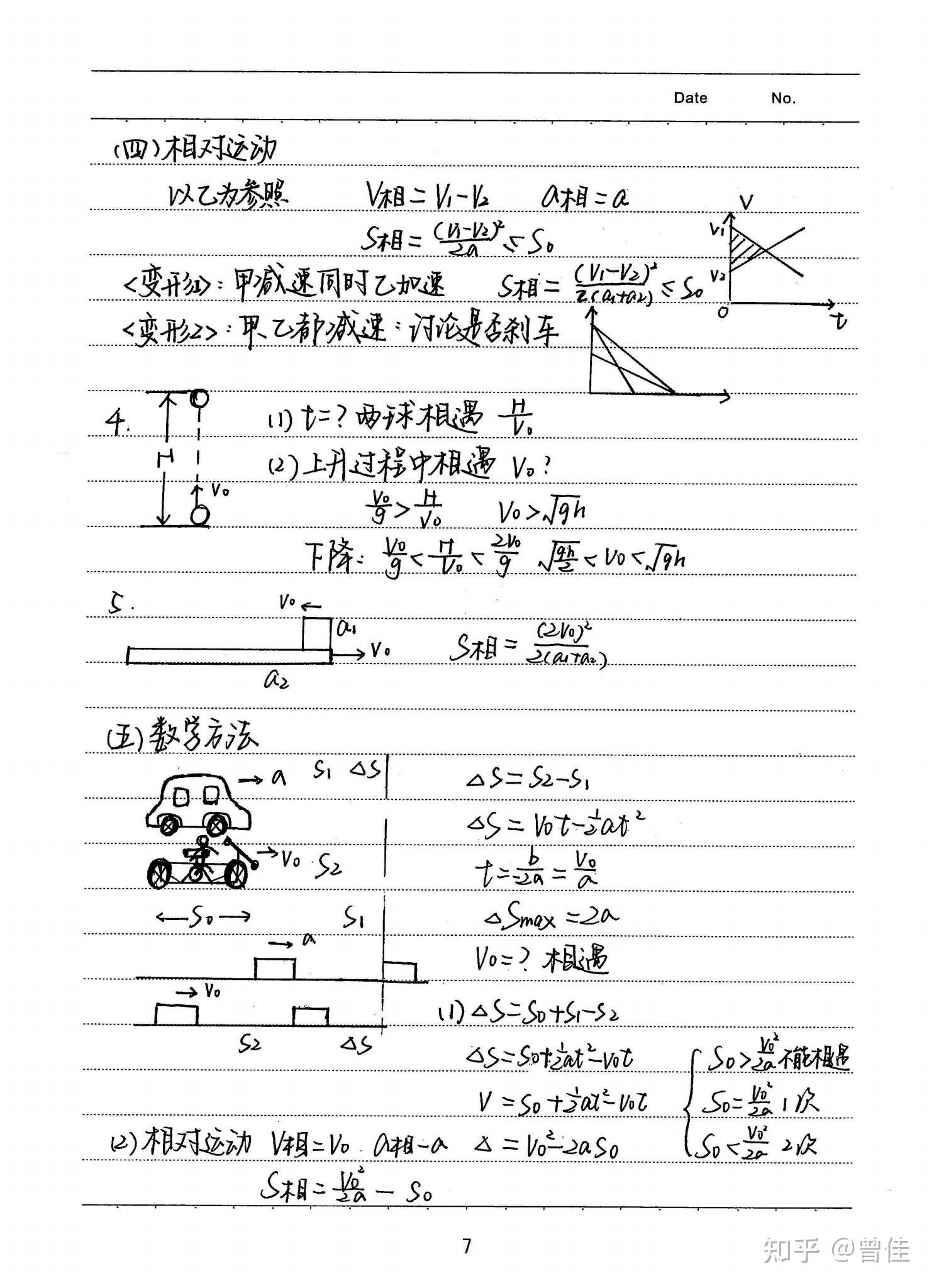 2022高考物理學霸筆記1