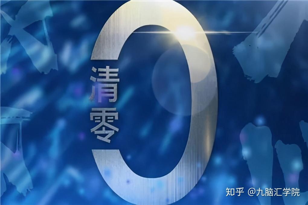 质量人必须掌握的“质量问题归零和双归零” - 知乎