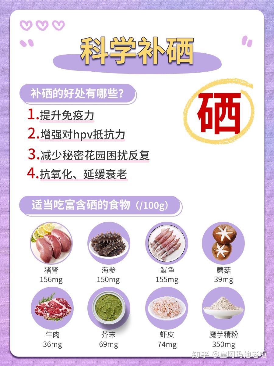 补硒提升免疫力！HPV超全科普+攻略 - 知乎