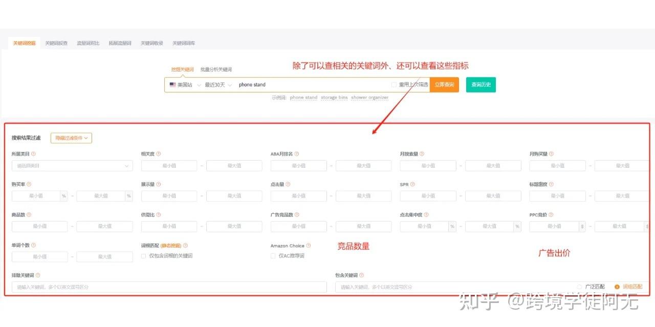 新品推广时,如何通过广告抢亚马逊AC标? - 知乎
