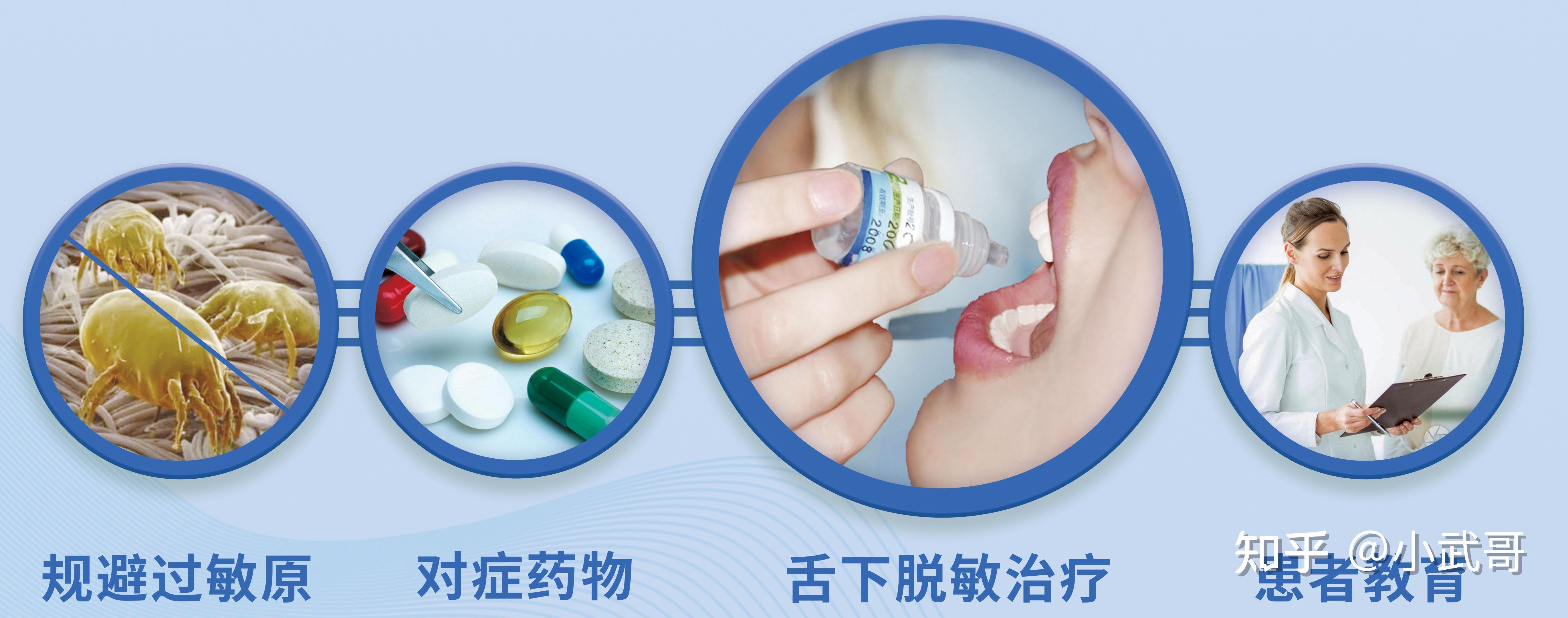 "四位一体"的综合治疗方案,即避免接触过敏原,脱敏治疗,对症药物治疗