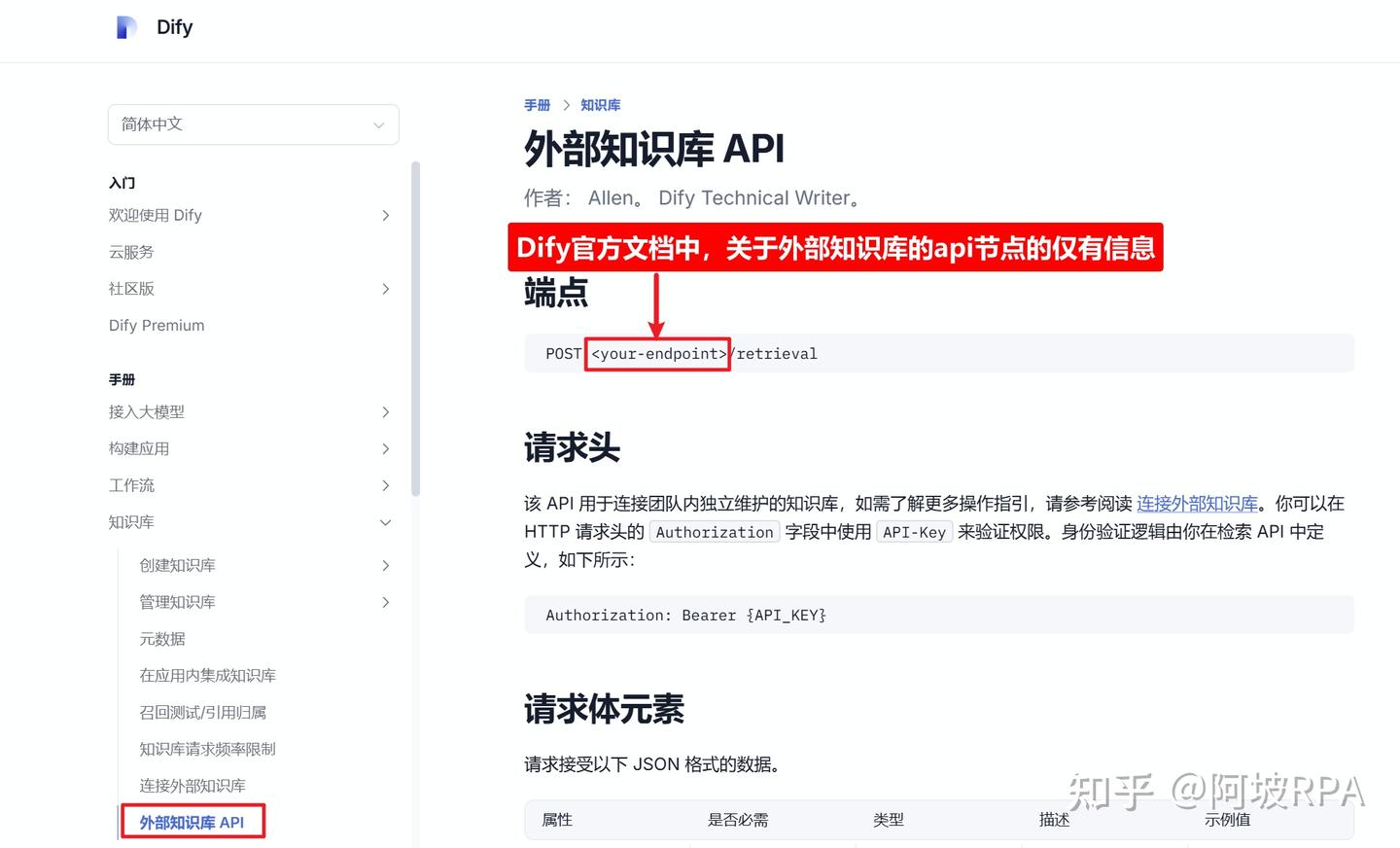 一文读懂 RAGFlow 知识库接入 Dify 的全流程 - 知乎