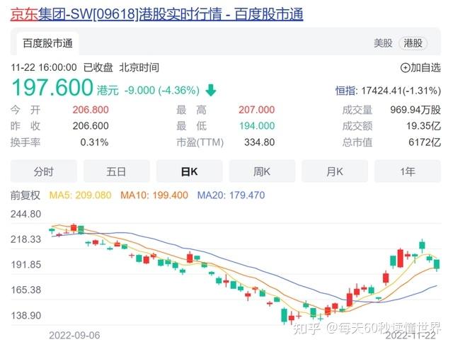11月25日,星期五,在这里每天60秒读懂世界! 11月25日,星期五,在这里每天60秒读懂世界!