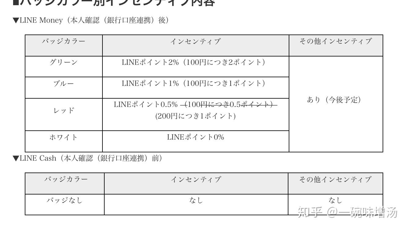 马上要去日本留学,应该怎么办手机?
