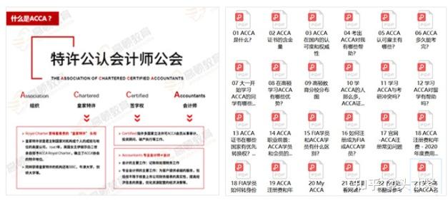 大一新生，有必要报acca吗？acca到底难不难？ 知乎 4093