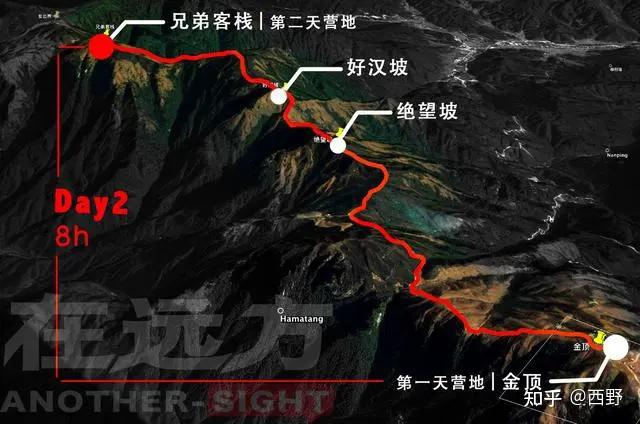 武功山徒步穿越路線圖全解