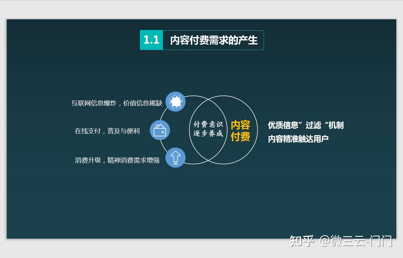 教培行业转型的9个方向 - 知乎
