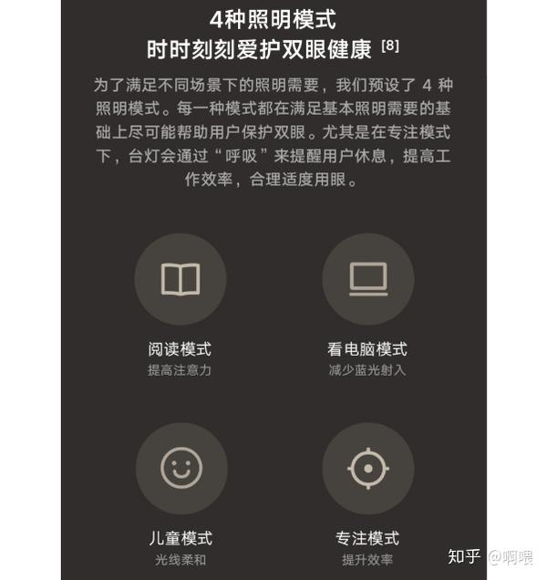 仿古台灯