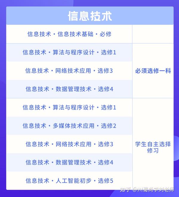 2021四川省考试时间_四川省2021年考试计划_2024年四川省考试院