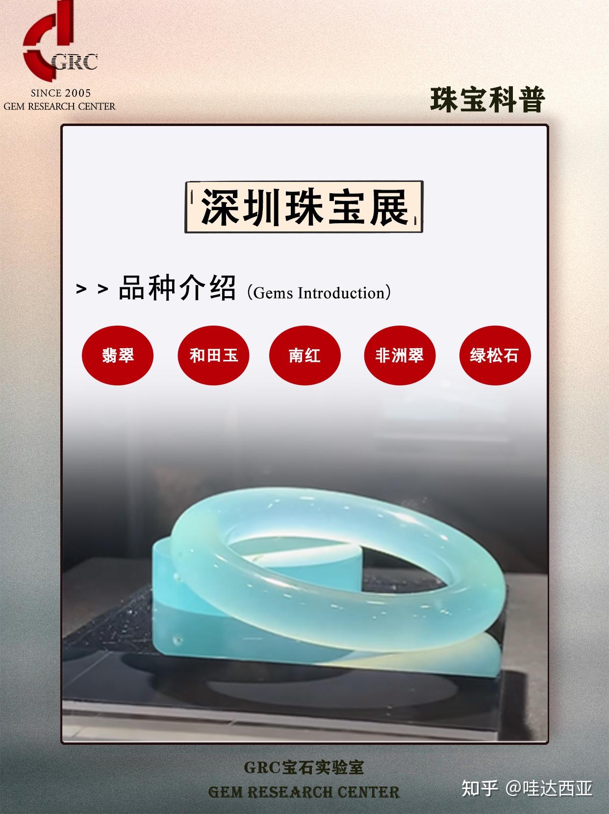 深圳珠宝展亮相的玉石类你了解多少？ - 知乎