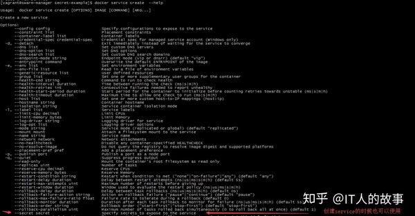 『中级篇』Docker-Secret管理和使用（51） - 知乎