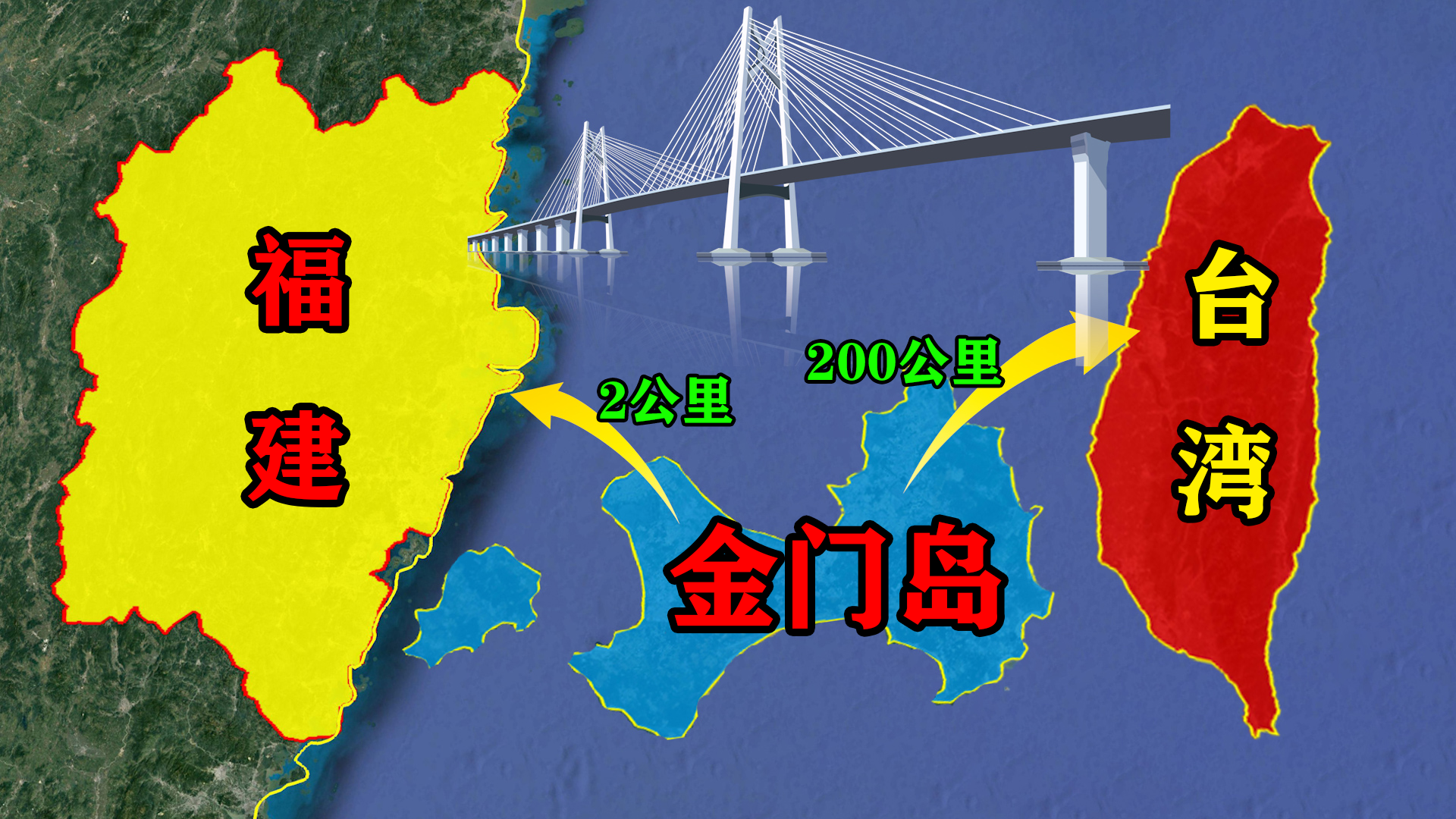 金門島距離大陸不到2公里,為何卻被200公里外的中國臺灣省管轄?