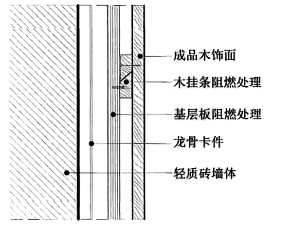 多高層民用建筑鋼結(jié)構(gòu)節(jié)點(diǎn)構(gòu)造詳圖_樓梯踏步節(jié)點(diǎn)cad詳圖_木地板的節(jié)點(diǎn)詳圖