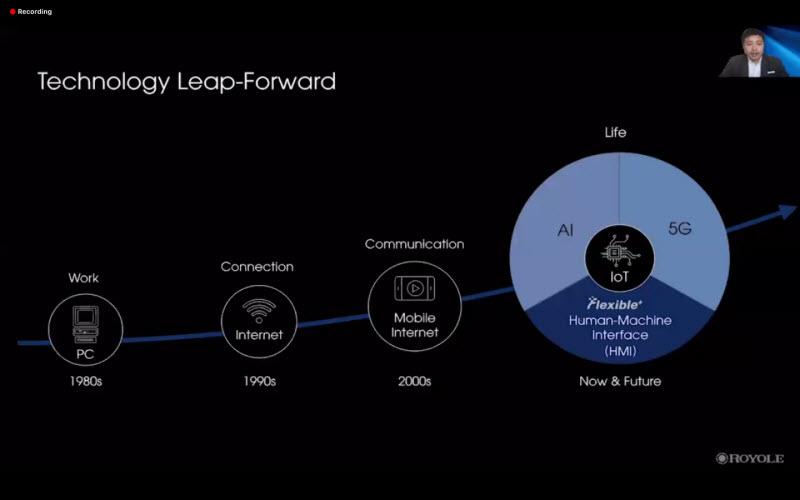 全球光电领域顶级学术会议cleo开幕柔宇科技刘自鸿成为首位开场演讲