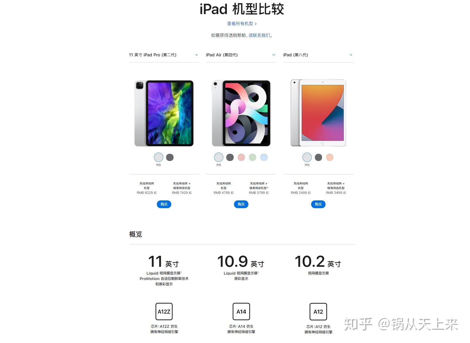 用ipadpro做了一份外带套餐出门也能剪4k视频啦