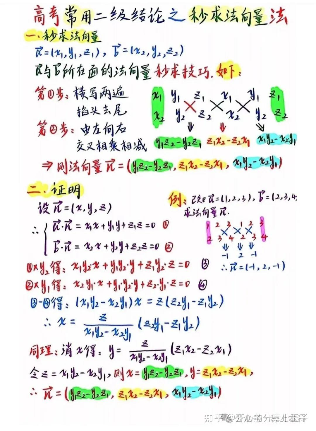 高中数学中的一些二级结论 - 知乎