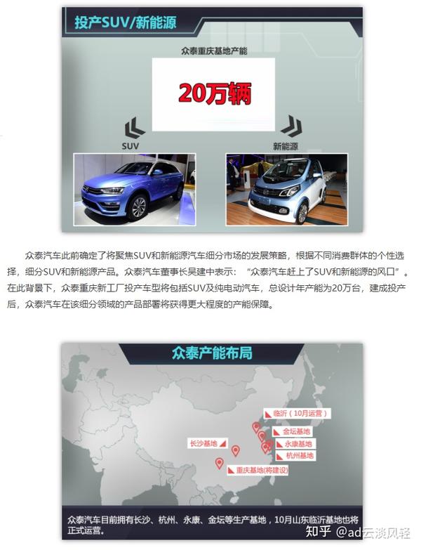 7年之前电竞下注重庆众泰规划再增20万产能 众泰汽车斥40亿重庆建设新厂