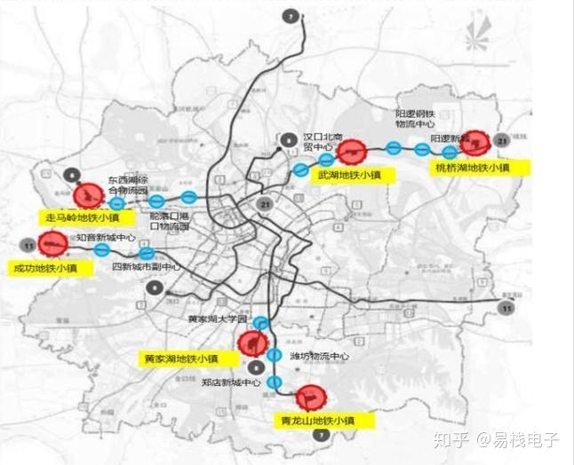 看了下武汉几个地铁小镇的规划,规划总是好的,关键还是需要看产业的