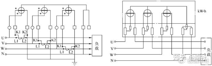 电能表知识大全 - 知乎