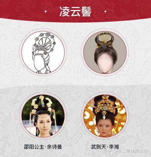 别被“雷剧”带跑偏，古代女子绝美发型赏析！ - 知乎