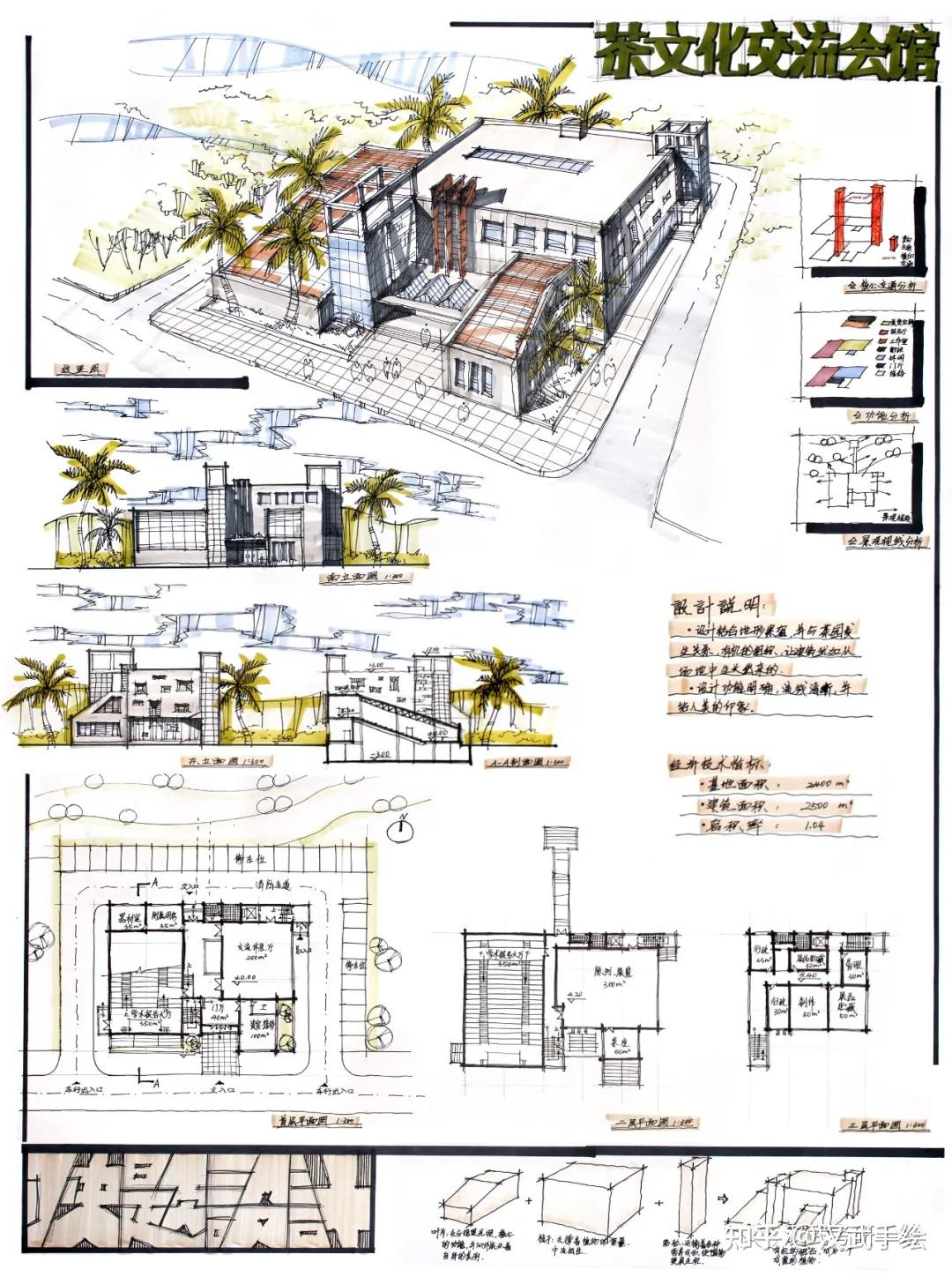【快题灵感】第01期丨建筑设计手绘+快题抄绘灵感素材 - 知乎