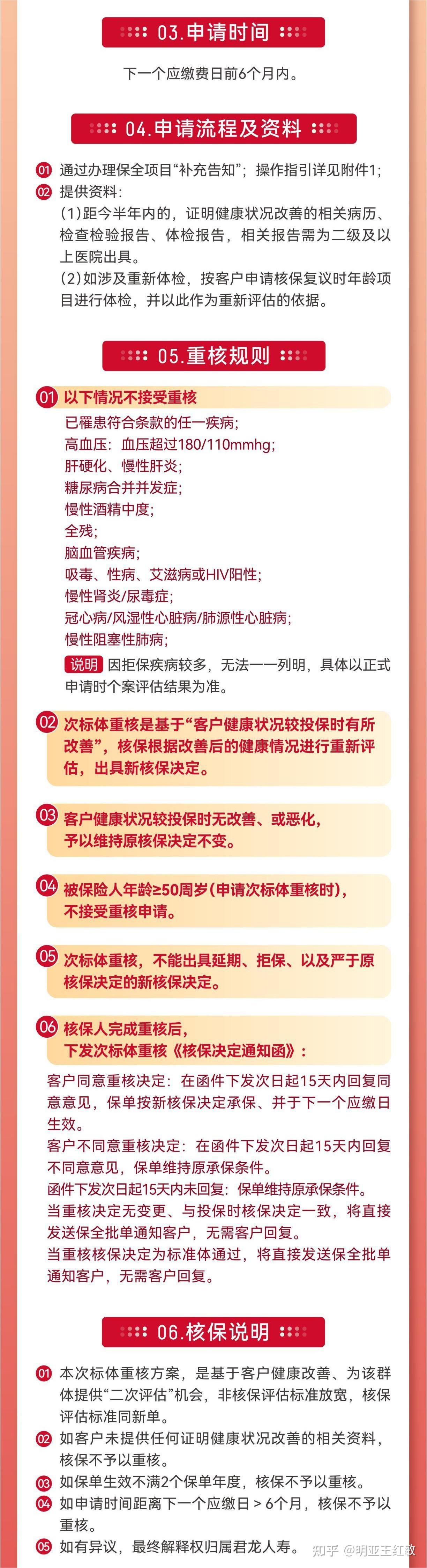 核保宽松,限时开放!