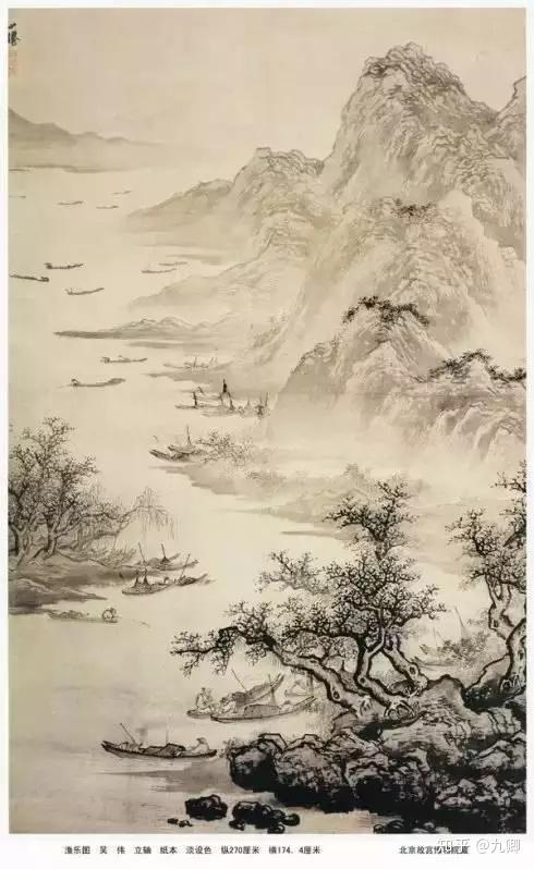 绎粹翁唐宋山水画50幅