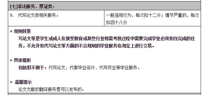 淘宝上代发期刊论文的靠谱吗?