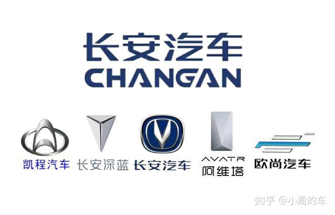 国产车企top5排名大变样,奇瑞靠出口进前三,长安销量逼近比亚迪