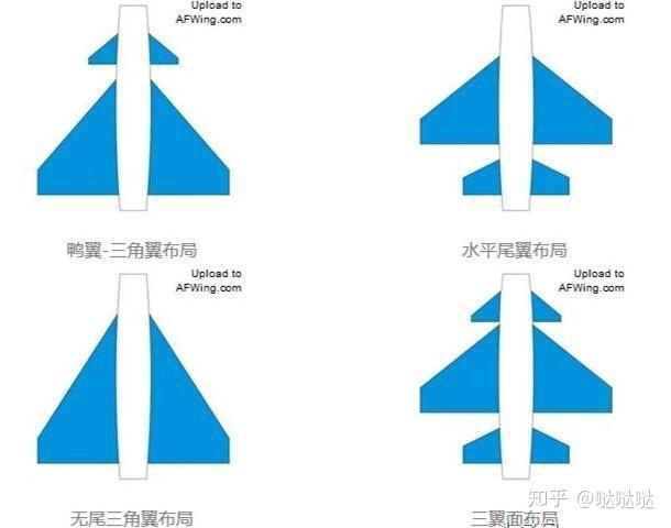 航空机翼标志图片
