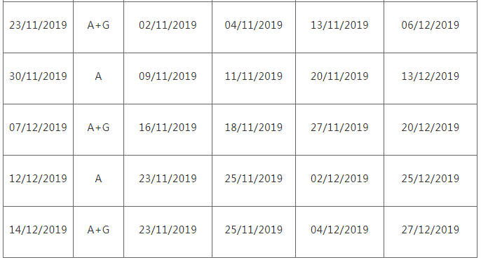 出国留学雅思、托福、GMAT、GRE究竟考哪个?有哪些要求?什么时候考?插图9 出国留学雅思、托福、GMAT、GRE究竟考哪个?有哪些要求?什么时候考?插图9