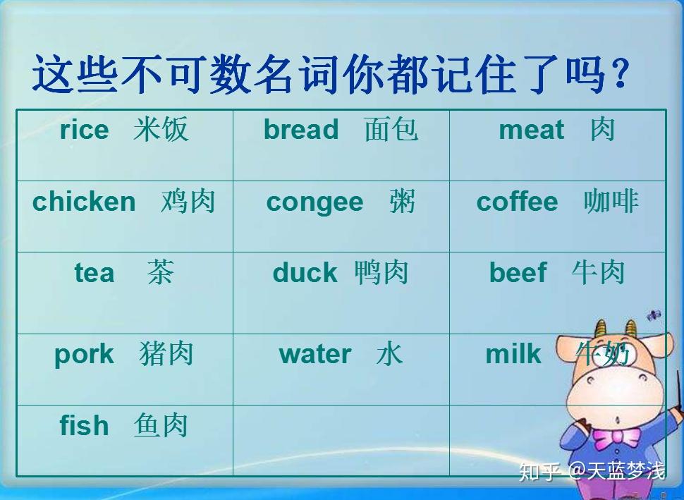 金属名词英语(金属的英文名词) 第1张