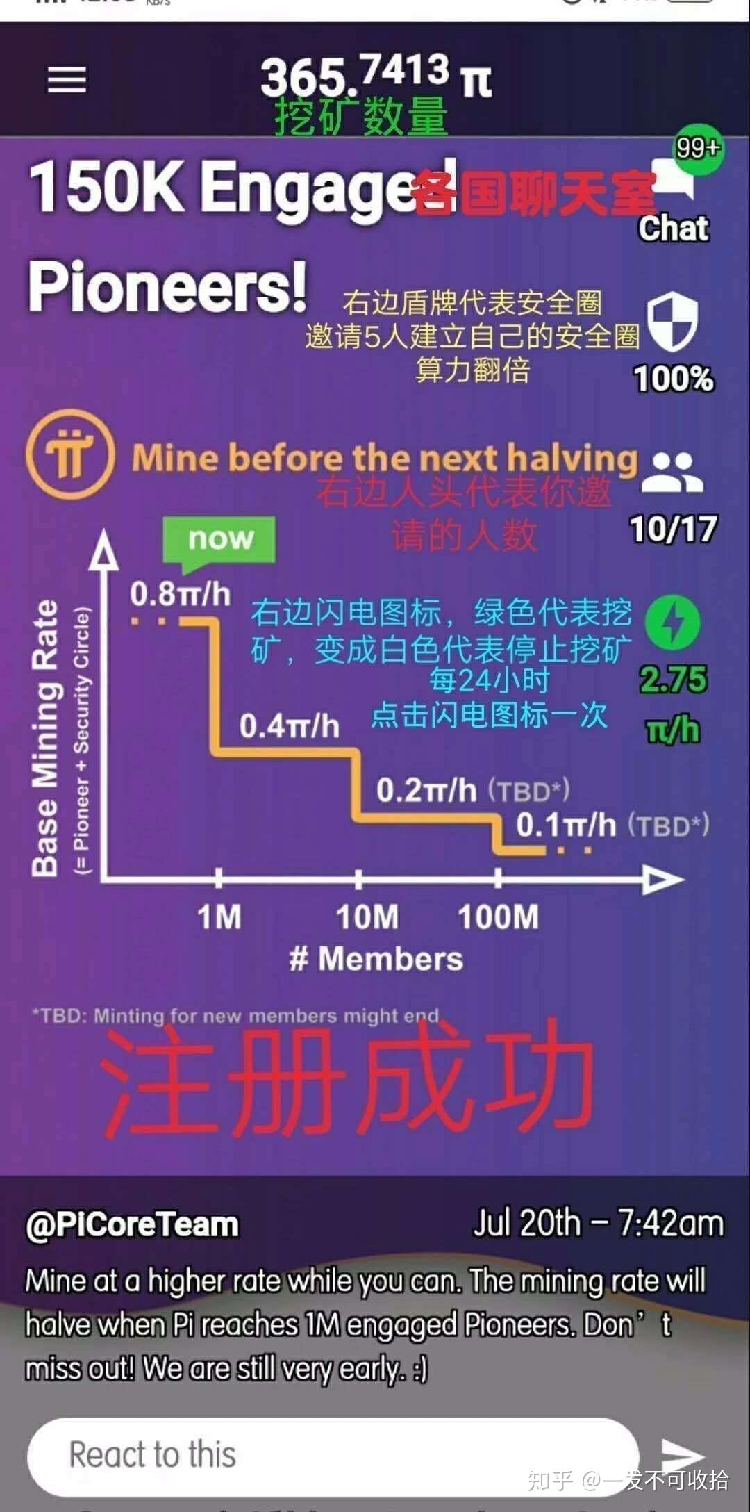 pi币是不是已经成功了 v2-55623b8d02b72b5fc147ac1aa78c1ee7_r.jpg