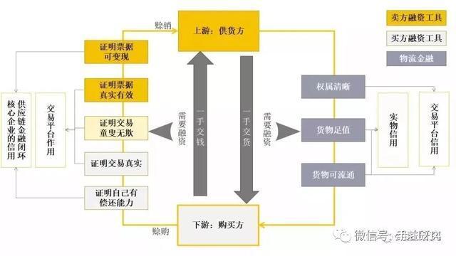 金融业数据应用发展报告开元棋牌 - 开元棋牌APP下载- 开元棋牌官方网站（2024—2025年）