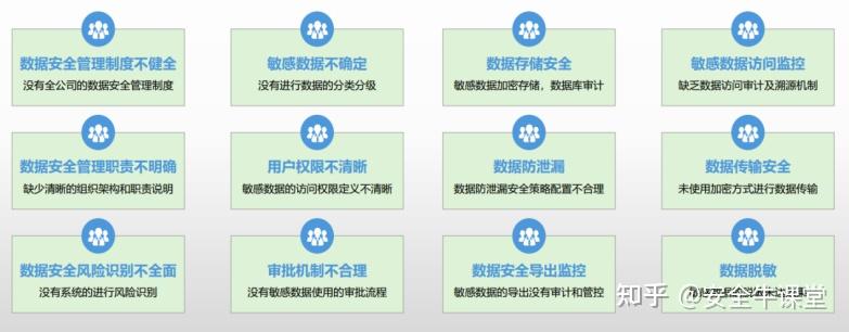 Dedecms近期面临哪些隐患，我们应如何有效预防风险？
