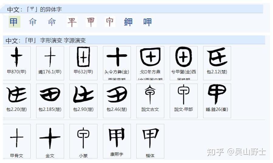 477请问“龟”字繁体正字何时由“龜”变为“龜”？ - 知乎