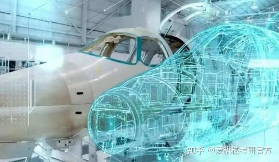 机械考研 | 热门研究方向介绍——数字孪生篇 - 知乎